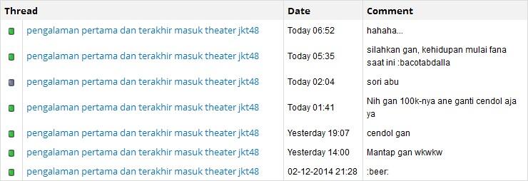 pengalaman pertama dan terakhir masuk theater jkt48