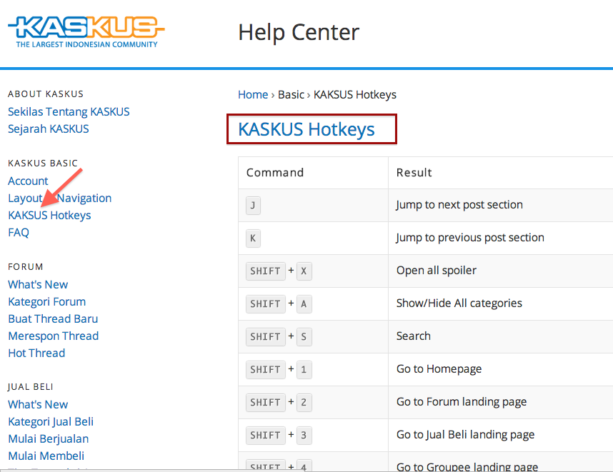 Typo Kaskus Hotkeys jadi KAKSUS Hotkeys