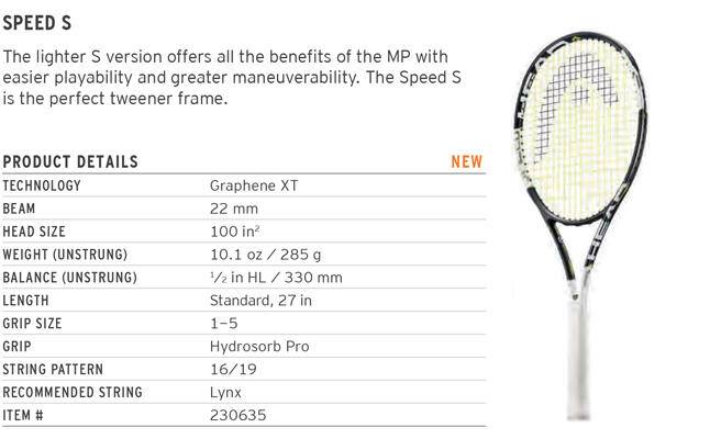 NEW HeAd GRAPHENE sPeEd XT MidpLuS 300 MPA aDApTivE sTrinG PaTTeRn 16 x 19 & 16 x 19