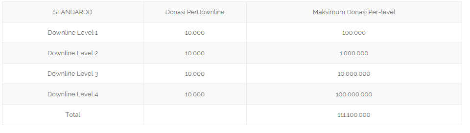 (Now or Never)New Booming BO>>Baca dan Putus kan sendiri!!!