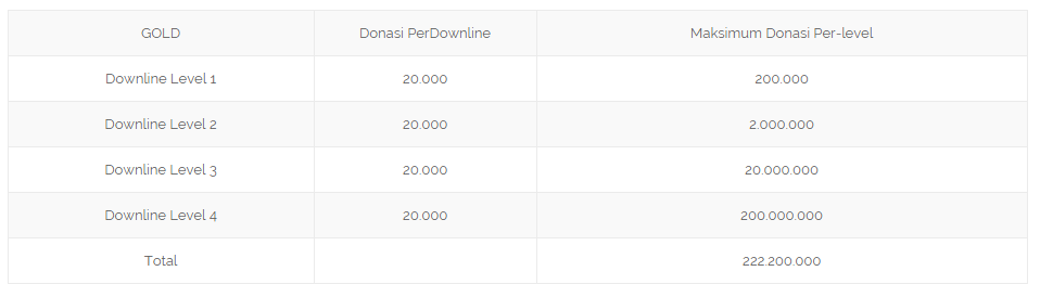 (Now or Never)New Booming BO>>Baca dan Putus kan sendiri!!!