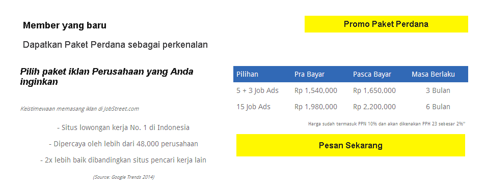 WEB LOWONGAN KERJA adalah BISNIS yang MENGGIURKAN.