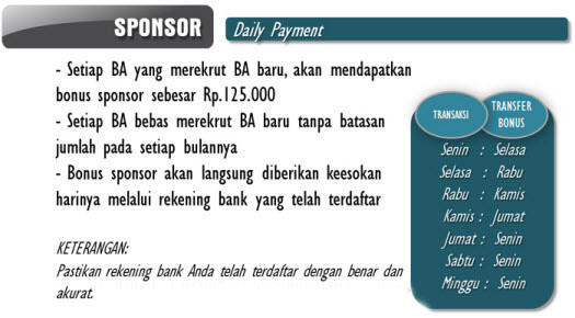 BISNIS MOMENT, PEKERJAAN SAMPINGAN YANG HASILNYA MENGUTAMAKAN