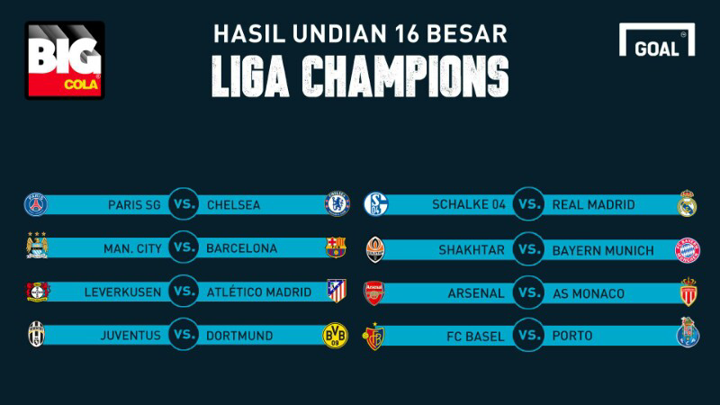 Hasil drawing liga champions. madrid di tantang shalke. juve tantang dortmun