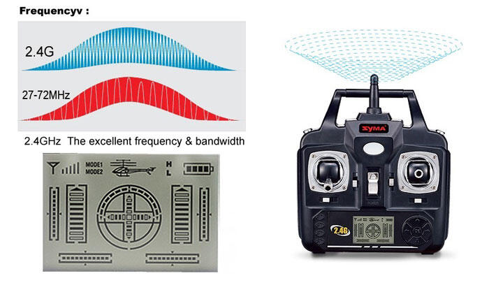 Camera Polaroid Cube waterproof lapara Sphero ollie PowerUp 3.0 Paper Airplane