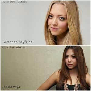 Artis Indonesia Yang Mirip Artis Luar Negeri!