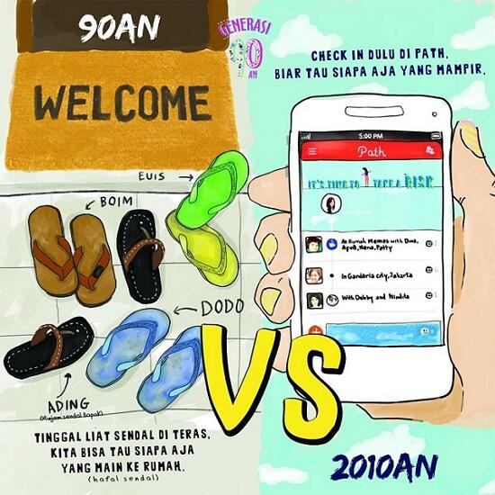 Meme Yang Menggambarkan Perbedaan Zaman 90-an /2000 awal, Dengan Sekarang !