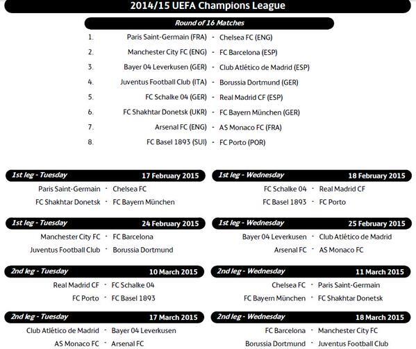 UCL Draw 2015 Berlin