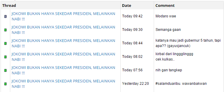 JOKOWI BUKAN HANYA SEKEDAR PRESIDEN, MELAINKAN NABI !!!