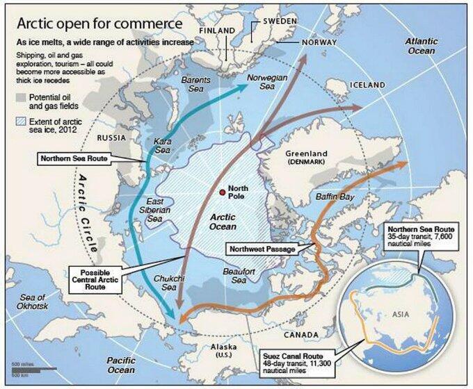 &#91; JAGOAN &#93; Denmark Just Claimed The North Pole