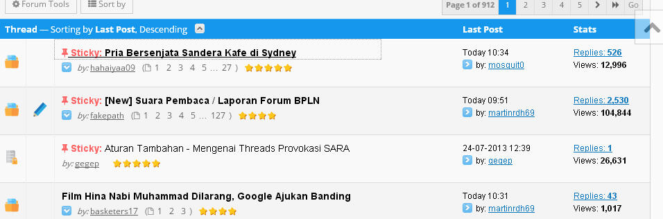 Trid SARA bisa di sticky di sf BPLN?