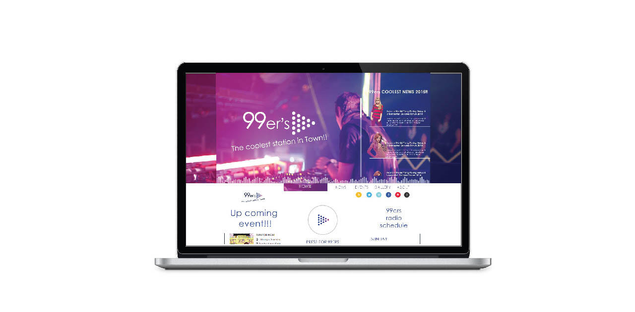 Contoh Branding bagi agan- agan yang Enterpreneur