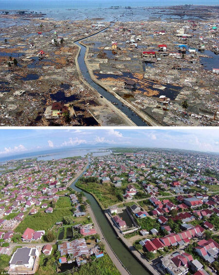 Perubahan Aceh Setelah Satu Dekade Tsunami