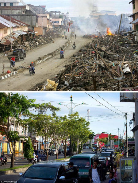 Perubahan Aceh Setelah Satu Dekade Tsunami