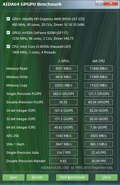 &#91;NOTEBOOK&#93; ASUS Transformer Book TP300LD - Haswell with Touchscreen and GeForce 820M