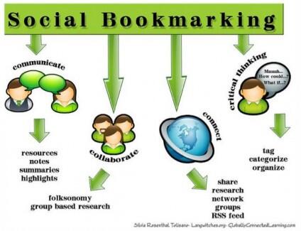 Tips Buat Agan Yang Mulai Ngeblog!