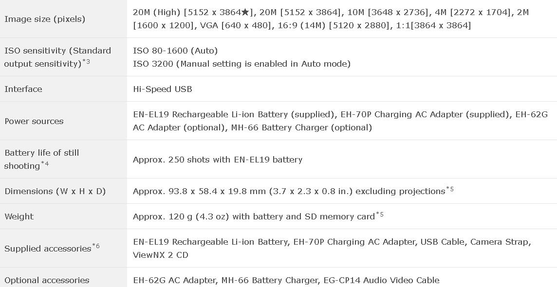 Nikon Coolpix S2800 Camera.co.id