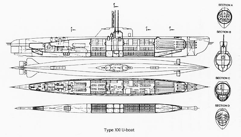 U-Boat Type XXI (Elektroboot), kapal selam elektrik canggih buatan