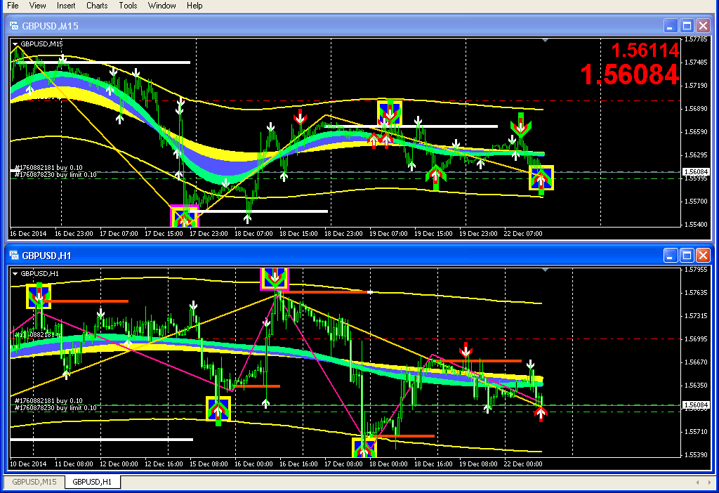 Forex Online Kaskus | Fx Trading Review