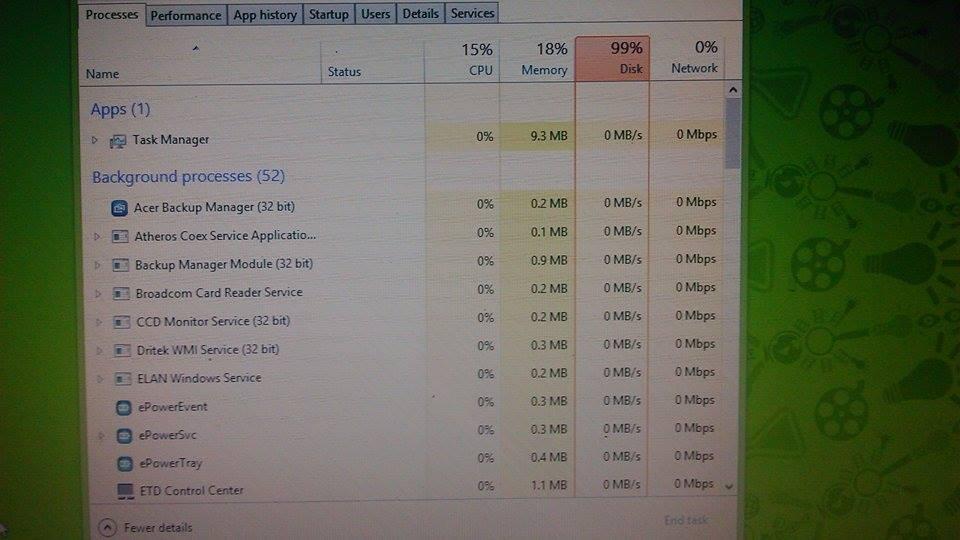 ask : komputer hang dengan disk usage 100%