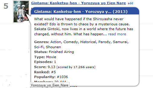 Daftar &quot;TOP ANIME&quot; versi My anime list 