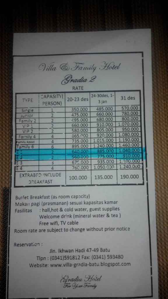 villa malang