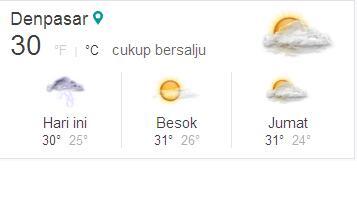 ramalan cuaca konyol