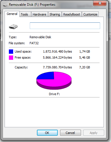 Mengatasi File Flashdisk yang Tiba-Tiba Menghilang!