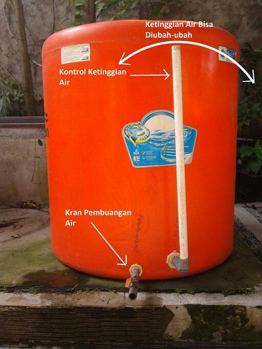 Jual Kolam Ikan Plastik Daerah Tangerang dan Sekitarnya