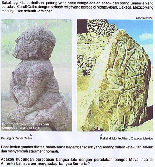 Zaman dahulu Indonesia pernah jadi SuperPower
