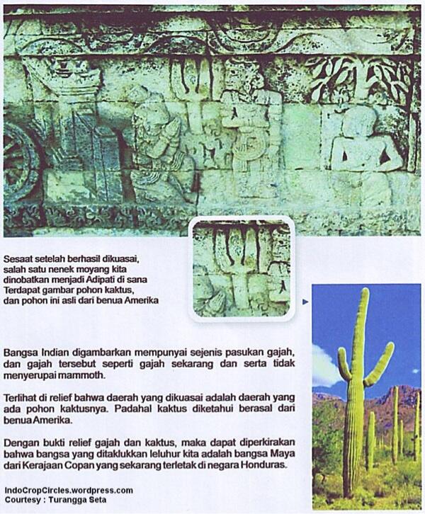 Zaman dahulu Indonesia pernah jadi SuperPower