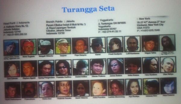 Zaman dahulu Indonesia pernah jadi SuperPower