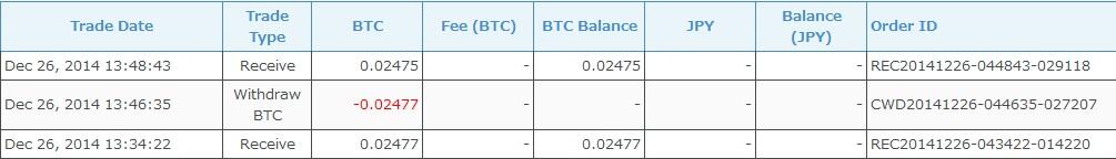 FREE 0.02 BTC CUMA DAFTAR DOANG