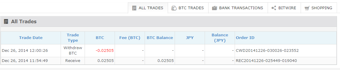 Cara Dapetin 0.025 Bitcoin Gratis Buruan Mumpung Masih Membayar