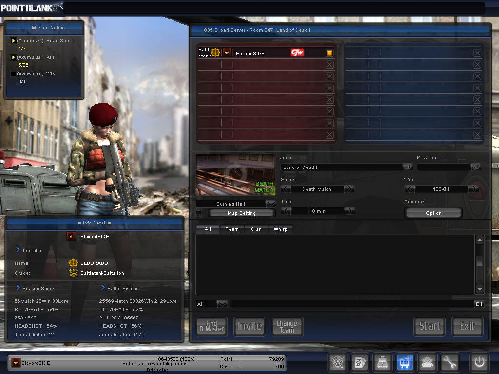 Jual char point blank B1