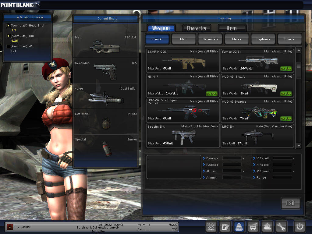 Jual char point blank B1