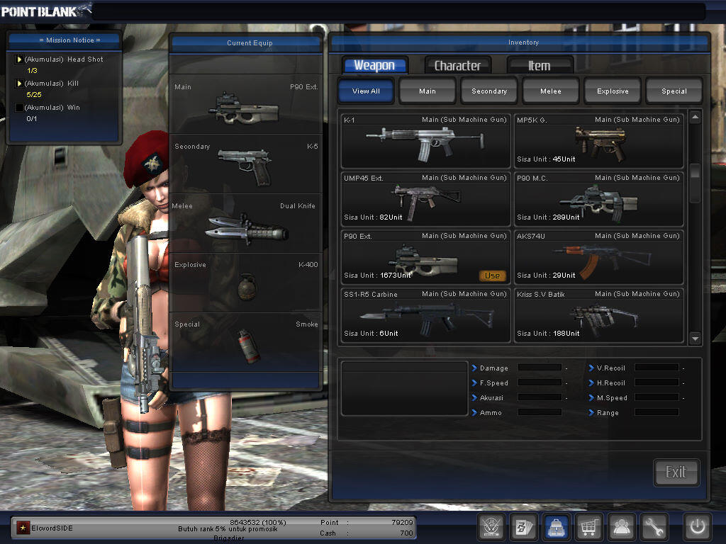 Jual char point blank B1