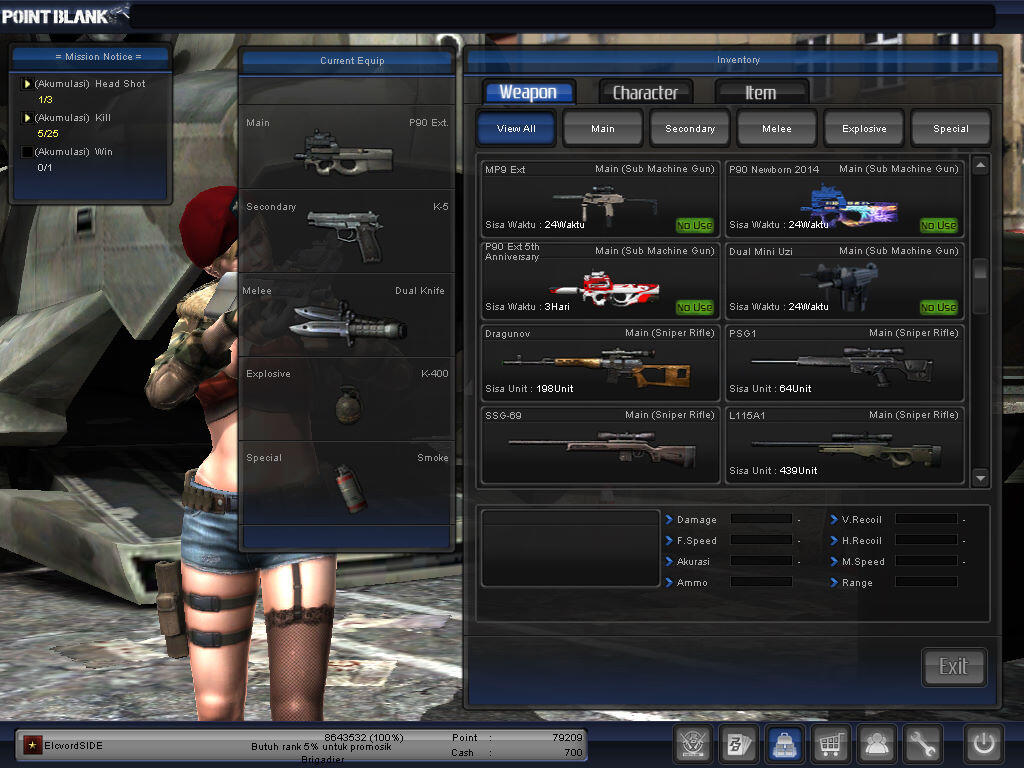 Jual char point blank B1