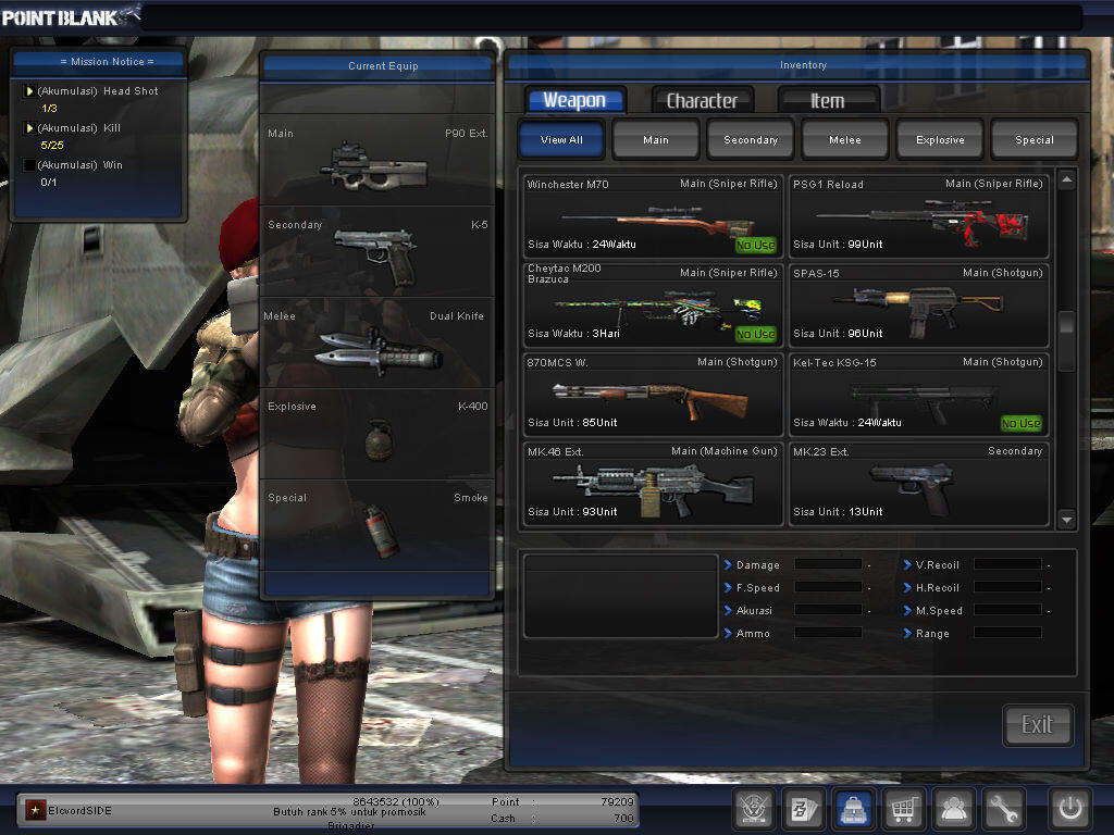 Jual char point blank B1