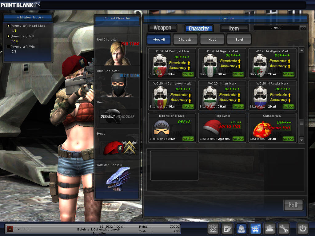 Jual char point blank B1