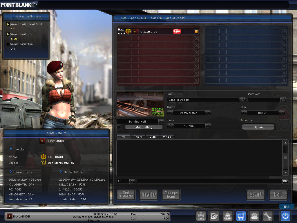 Jual char point blank B1