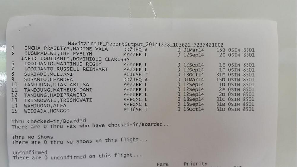 &#91; MISTERIUS &#93; Ini Daftar 155 Penumpang Pesawat AirAsia QZ8501 yang Hilang 
