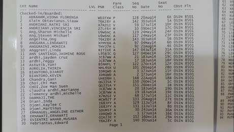 &#91; MISTERIUS &#93; Ini Daftar 155 Penumpang Pesawat AirAsia QZ8501 yang Hilang 