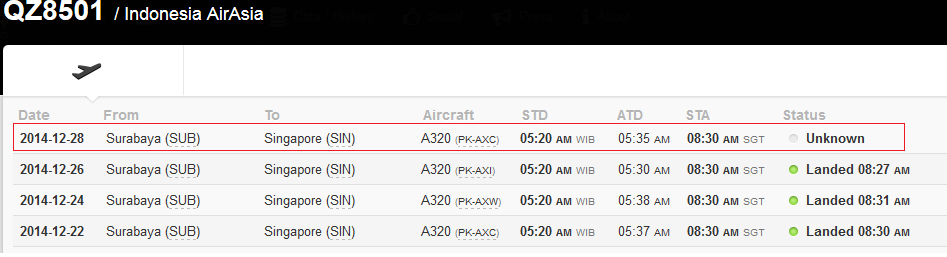 [Breaking News) Pesawat AirAsia Rute Surabaya-Singapura Hilang Kontak