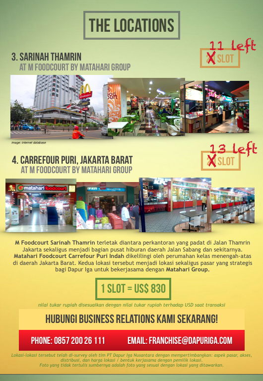 Buka Bisnis Kuliner di Grand Indonesia, Plaza Senayan, Sarinah, dll return up to 3%