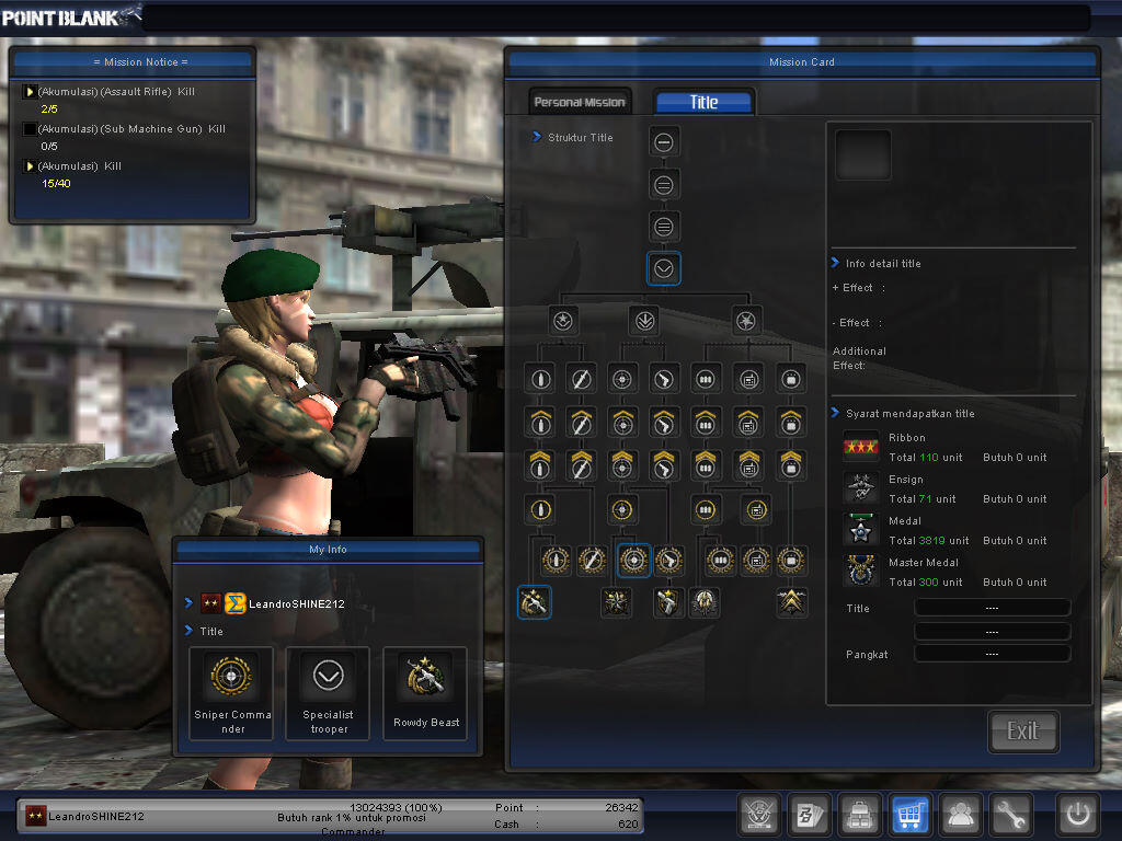 JUAL CHAR POINT BLANK PANGKAT BINTANG DUA NEGO