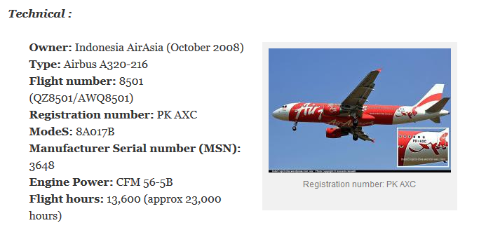 Part I : Dibalik Misteri Jatuhnya Pesawat AirAsia QZ 8501 Rute SUB - SIN