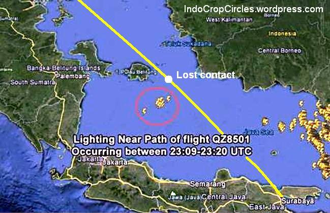 Part I : Dibalik Misteri Jatuhnya Pesawat AirAsia QZ 8501 Rute SUB - SIN
