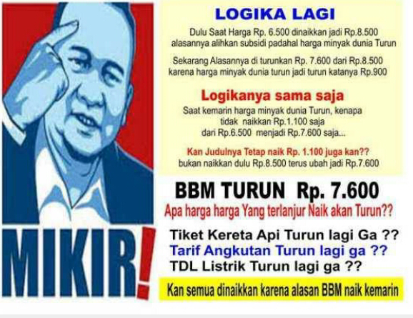 Harga BBM Seolah-olah Turun, Sungguh Pencitraan yang Sempurna!