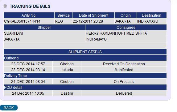 distributor G shock Original